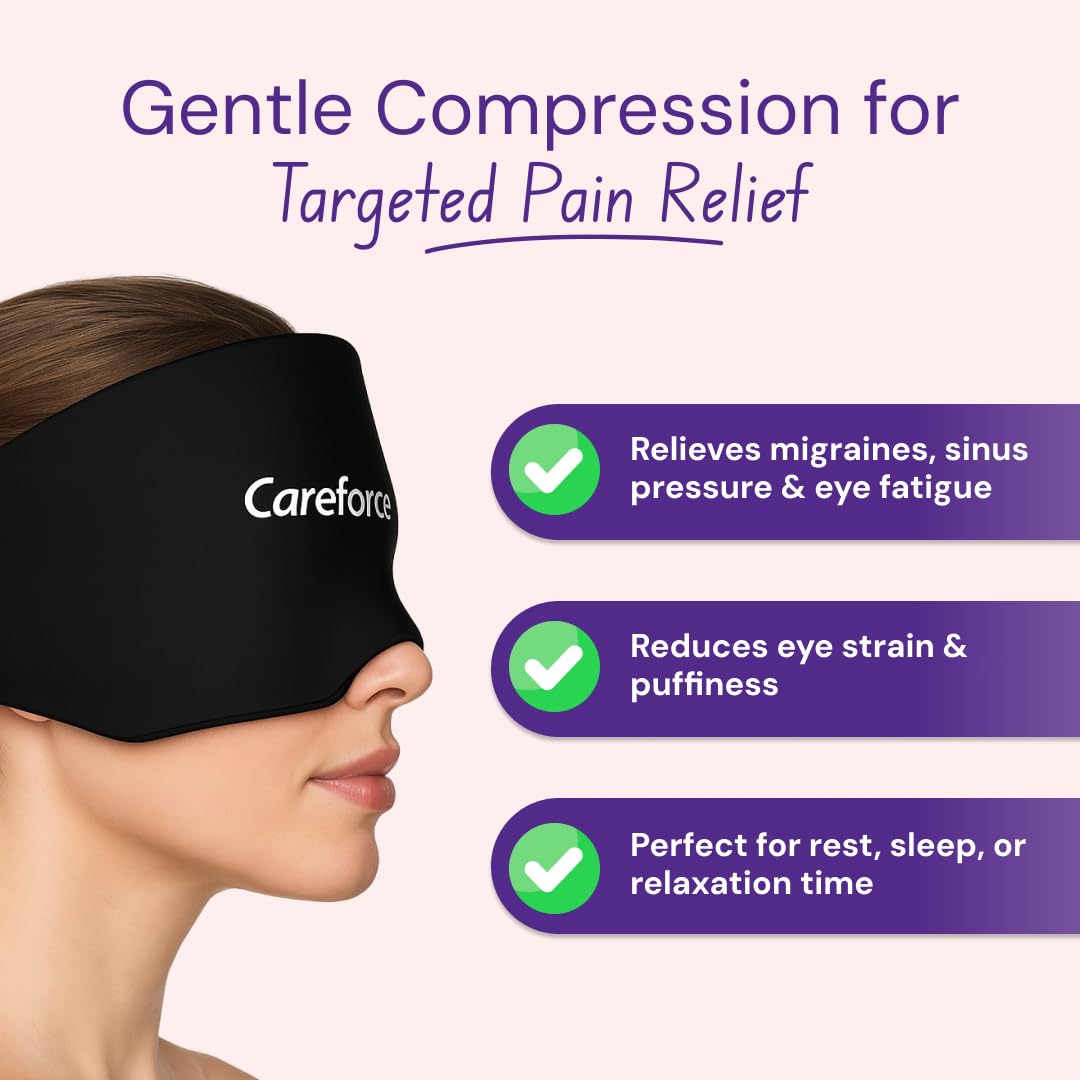CareForce™ Magic Migraine and Headache Relief Cap