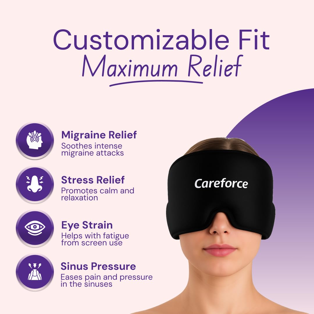CareForce™ Magic Migraine and Headache Relief Cap